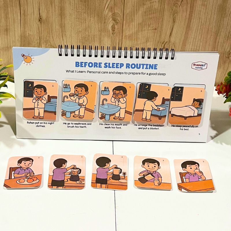 Household - Set of 3 Sequencing Story Books (Laminated) with Cards - 3 Steps, 4 Steps, 5 Steps Books
