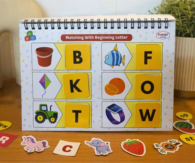 Level 1 Combo - Three Activity Playbooks Set - Alphabets, Numbers, Colour Shapes
