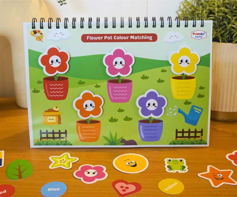 Level 1 Combo - Three Activity Playbooks Set - Alphabets, Numbers, Colour Shapes