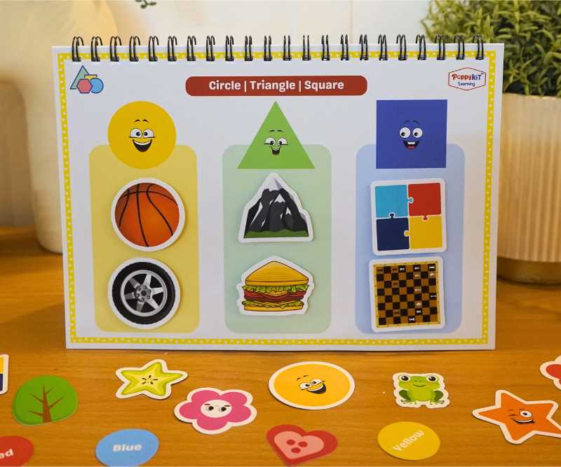 Level 1 Combo - Three Activity Playbooks Set - Alphabets, Numbers, Colour Shapes