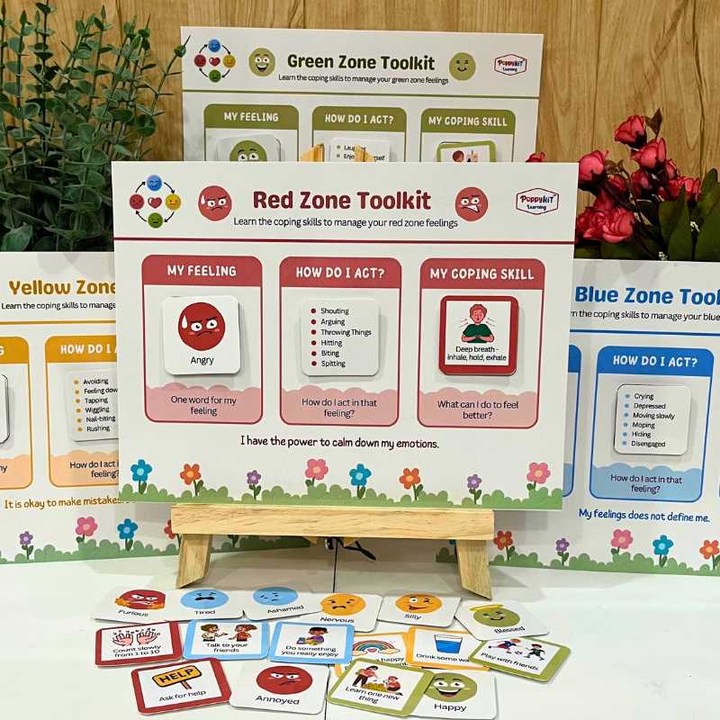 Behaviour Management System + Coping Skills Toolkit for Improving Behaviour and Self Regulation