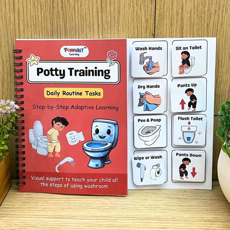 Combo Pack of 6 Daily Routine Tasks + Communication Cards + 3 Daily Routine Charts for Daily Routine Learning