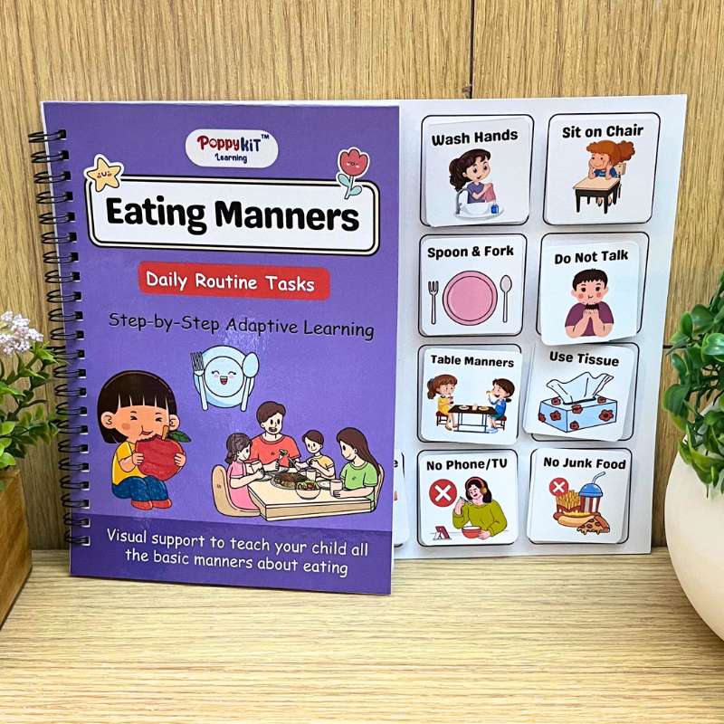 Daily Routine Kit - Set of 6 Daily Routine Tasks Books (Laminated) + 3 Daily Routine Planner Boards (Morning, Afternoon, Evening)