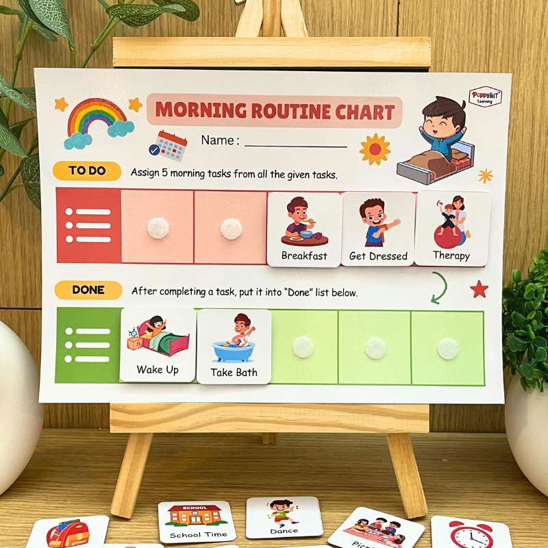 Daily Routine Kit - Set of 6 Daily Routine Tasks Books (Laminated) + 3 Daily Routine Planner Boards (Morning, Afternoon, Evening)