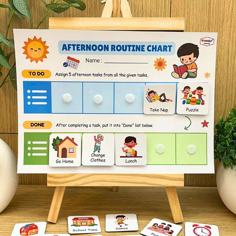Daily Routine Kit - Set of 6 Daily Routine Tasks Books (Laminated) + 3 Daily Routine Planner Boards (Morning, Afternoon, Evening)
