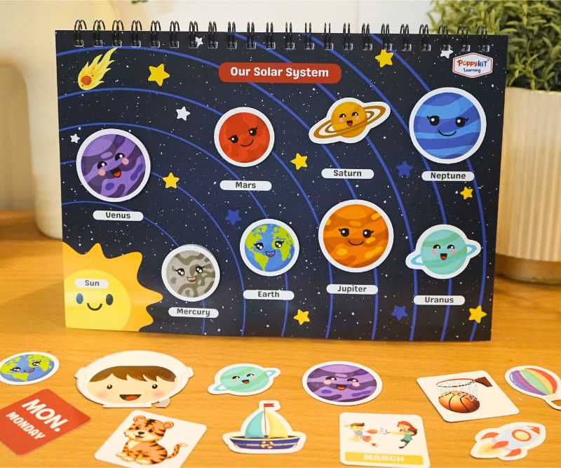 Level 2 Combo - Three Activity Playbooks Set - EVS, Logical, GK Playbooks