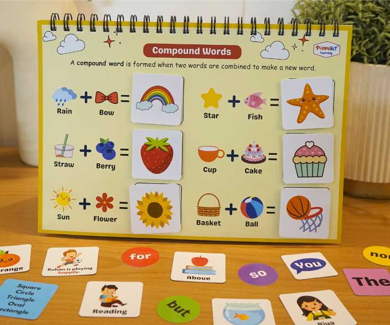 Grammar Playbook (Level 3)