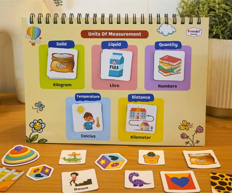 Level 2 Combo - Three Activity Playbooks Set - EVS, Logical, GK Playbooks