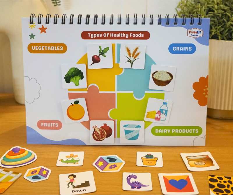 Level 2 Combo - Three Activity Playbooks Set - EVS, Logical, GK Playbooks