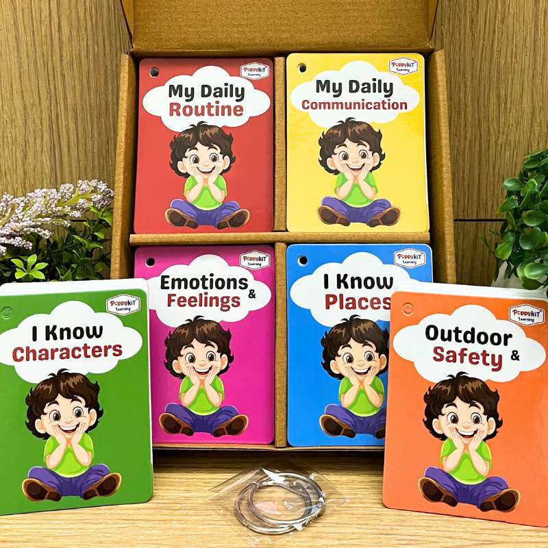 Visual Flashcards