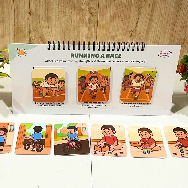 Events & Activities - Set of 3 Sequencing Story Books (Laminated) with Cards - 3 Steps, 4 Steps, 5 Steps Books