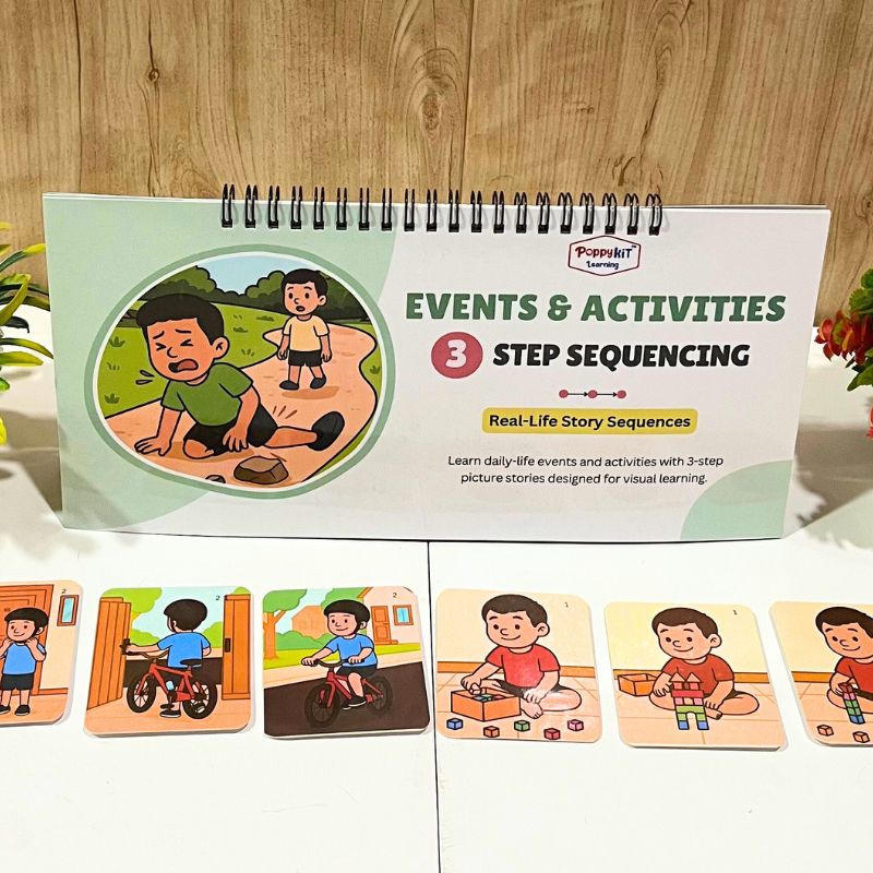 Events & Activities - Set of 3 Sequencing Story Books (Laminated) with Cards - 3 Steps, 4 Steps, 5 Steps Books