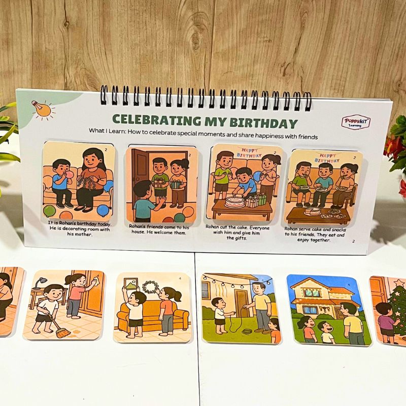 Events & Activities - Set of 3 Sequencing Story Books (Laminated) with Cards - 3 Steps, 4 Steps, 5 Steps Books