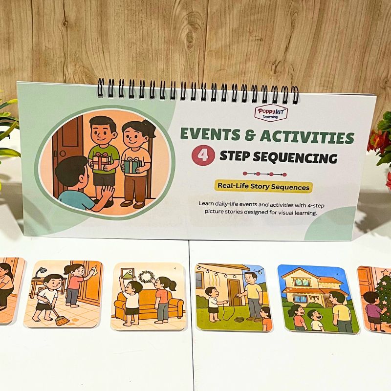 Events & Activities - Set of 3 Sequencing Story Books (Laminated) with Cards - 3 Steps, 4 Steps, 5 Steps Books