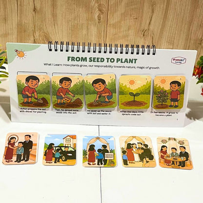 Events & Activities - Set of 3 Sequencing Story Books (Laminated) with Cards - 3 Steps, 4 Steps, 5 Steps Books