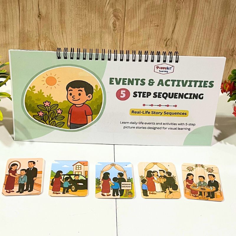 Events & Activities - Set of 3 Sequencing Story Books (Laminated) with Cards - 3 Steps, 4 Steps, 5 Steps Books