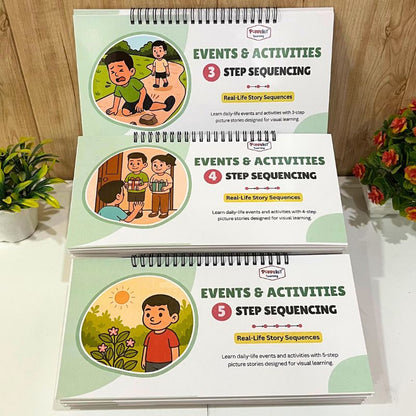 Events & Activities - Set of 3 Sequencing Story Books (Laminated) with Cards - 3 Steps, 4 Steps, 5 Steps Books