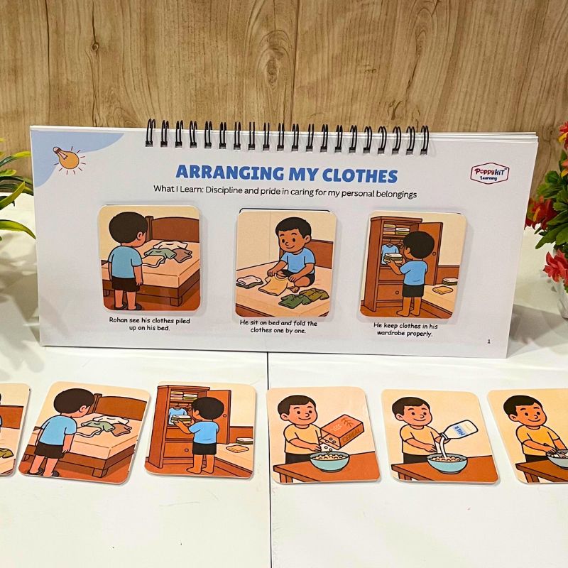 Household - Set of 3 Sequencing Story Books (Laminated) with Cards - 3 Steps, 4 Steps, 5 Steps Books