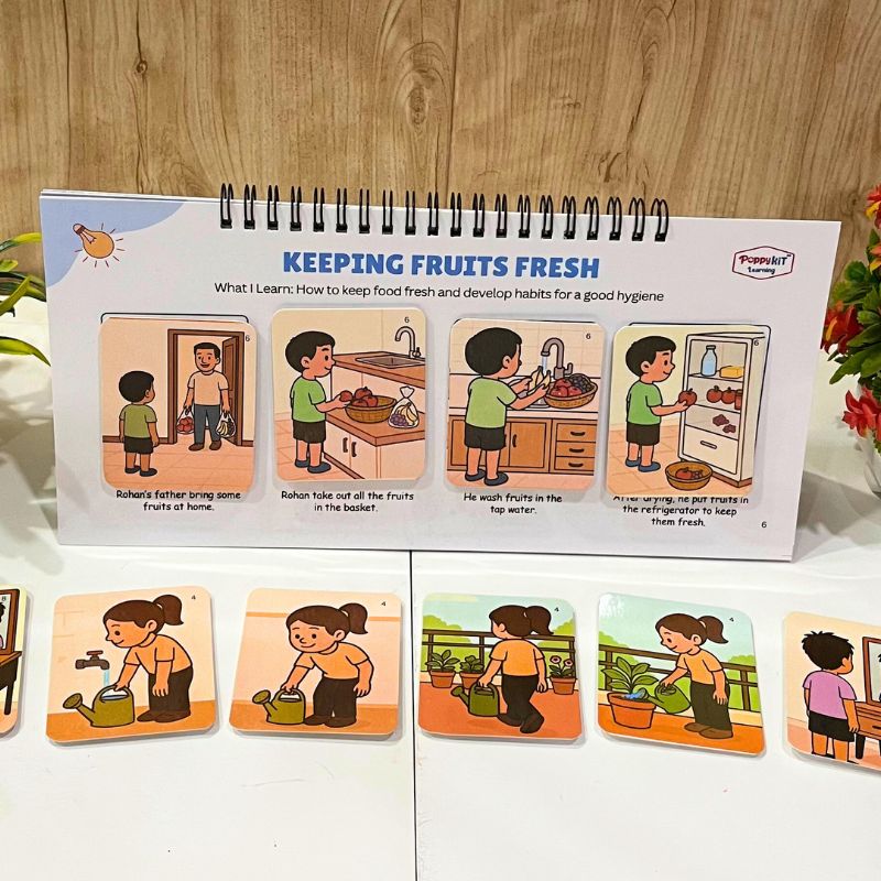 Household - Set of 3 Sequencing Story Books (Laminated) with Cards - 3 Steps, 4 Steps, 5 Steps Books