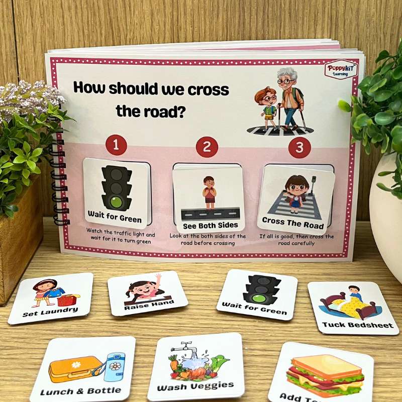WH Questions Kit - Set of 6 WH Concepts Books (Laminated) for Speech & Language Development