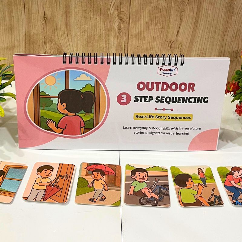 Outdoor - Set of 3 Sequencing Story Books (Laminated) with Cards - 3 Steps, 4 Steps, 5 Steps Books