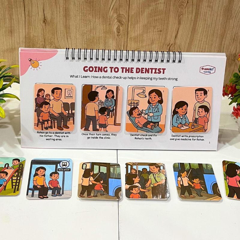 Outdoor - Set of 3 Sequencing Story Books (Laminated) with Cards - 3 Steps, 4 Steps, 5 Steps Books