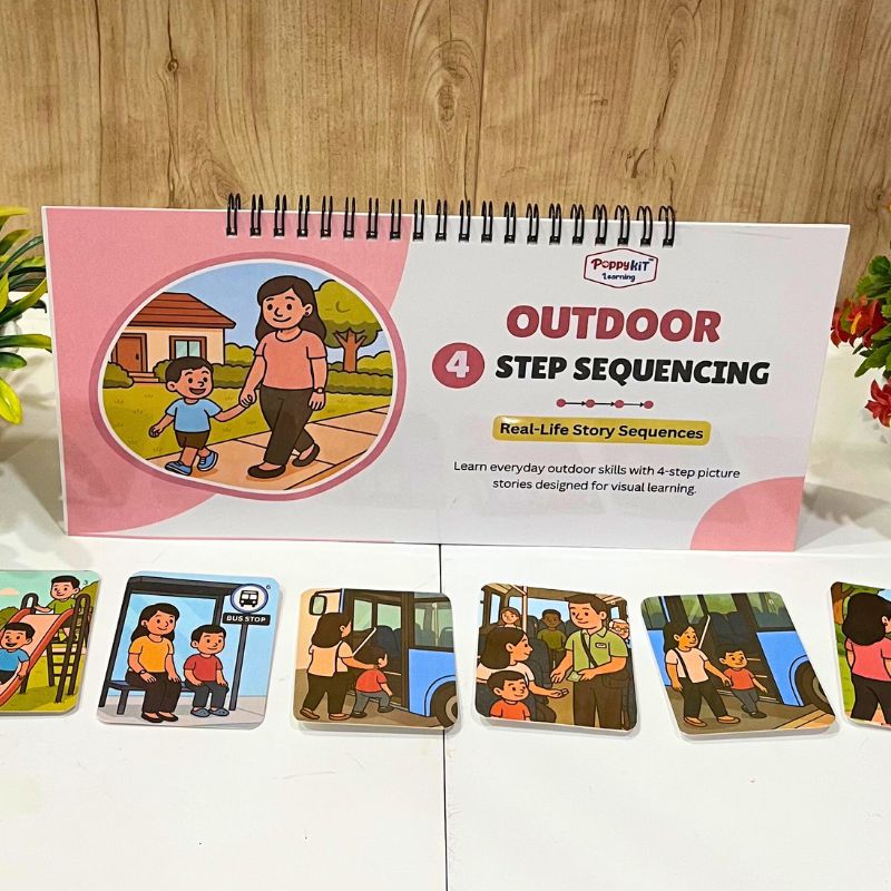Outdoor - Set of 3 Sequencing Story Books (Laminated) with Cards - 3 Steps, 4 Steps, 5 Steps Books