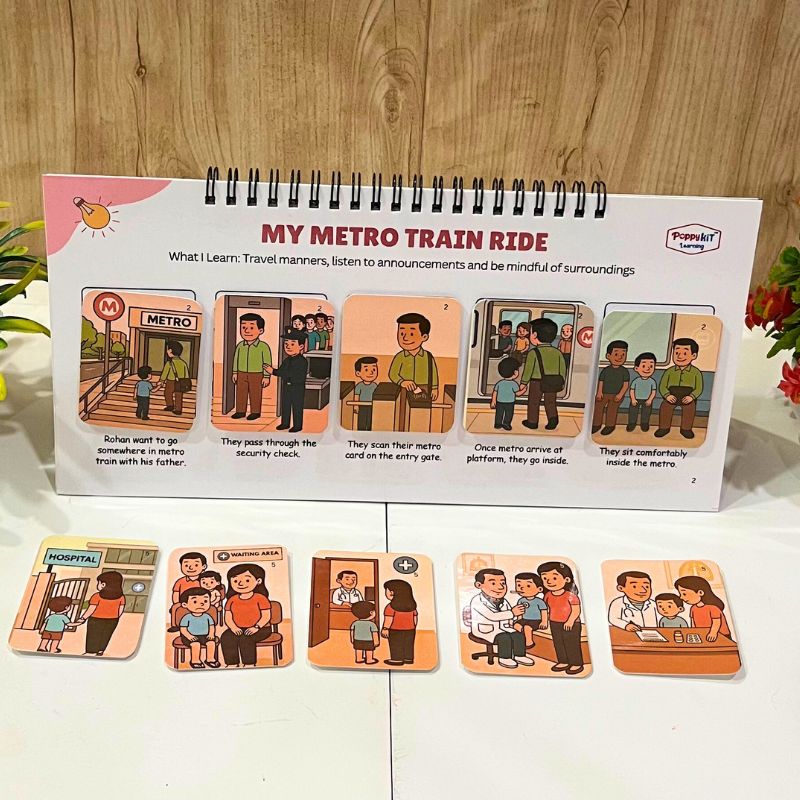 Outdoor - Set of 3 Sequencing Story Books (Laminated) with Cards - 3 Steps, 4 Steps, 5 Steps Books