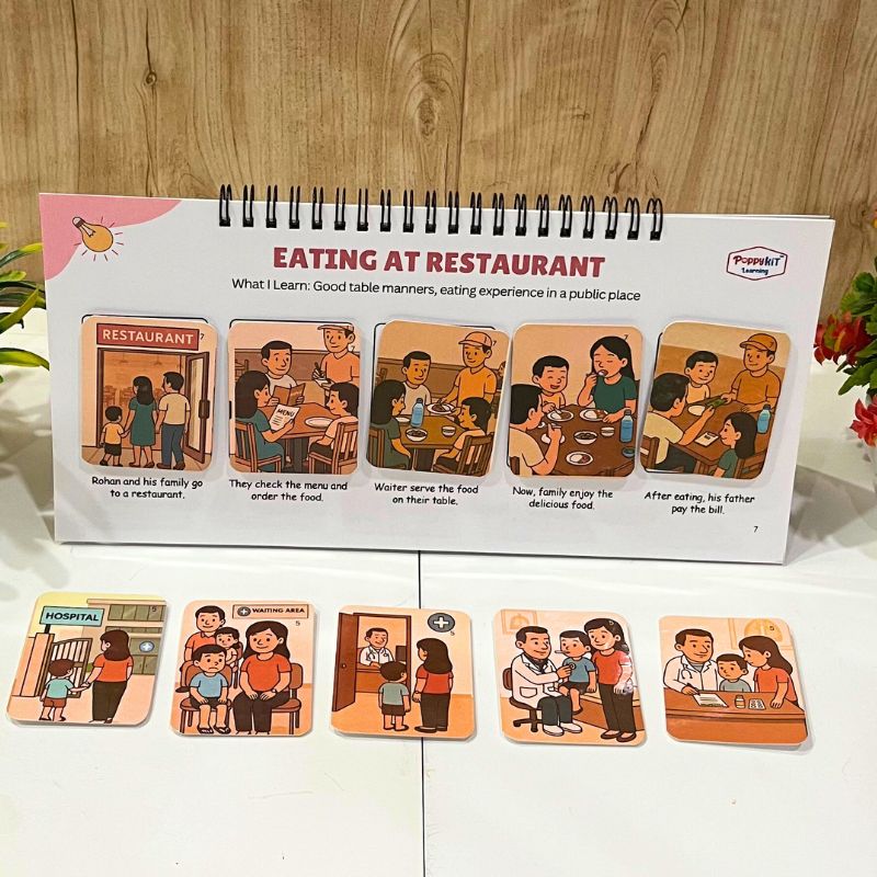 Outdoor - Set of 3 Sequencing Story Books (Laminated) with Cards - 3 Steps, 4 Steps, 5 Steps Books