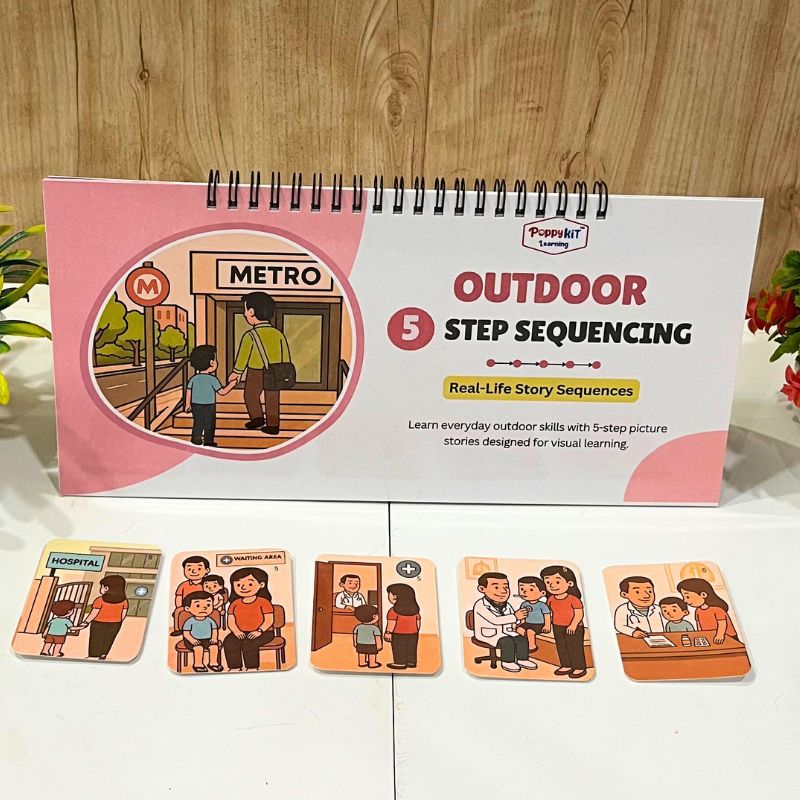 Outdoor - Set of 3 Sequencing Story Books (Laminated) with Cards - 3 Steps, 4 Steps, 5 Steps Books