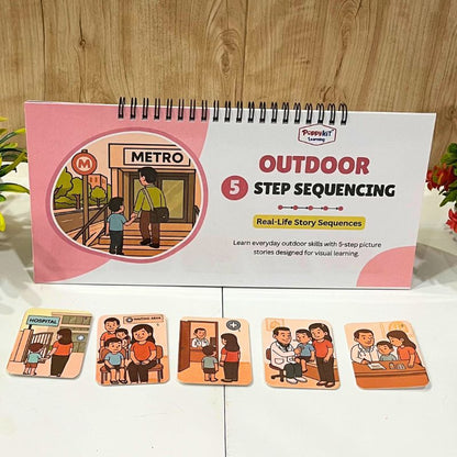 Outdoor - Set of 3 Sequencing Story Books (Laminated) with Cards - 3 Steps, 4 Steps, 5 Steps Books
