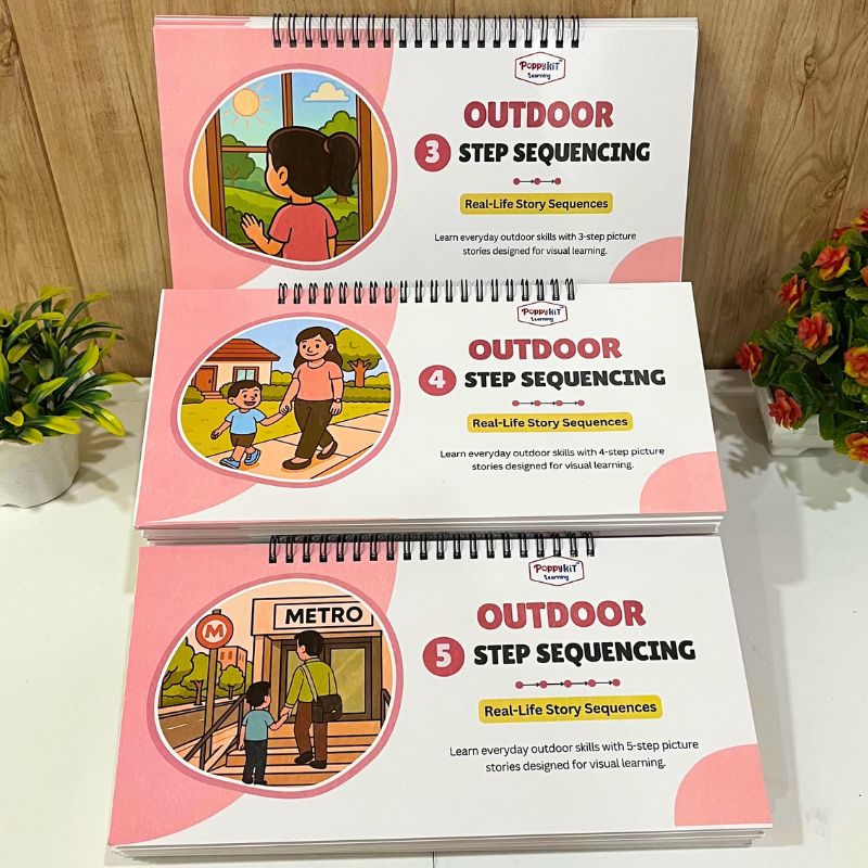 Outdoor - Set of 3 Sequencing Story Books (Laminated) with Cards - 3 Steps, 4 Steps, 5 Steps Books