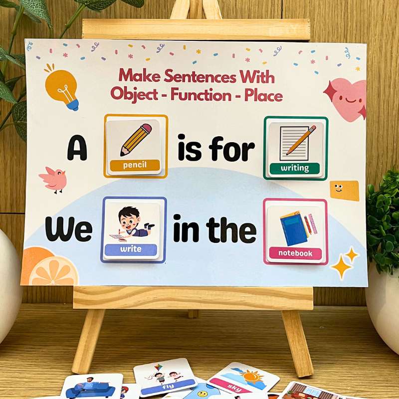 Sentence Building Boards - Set of 6 Laminated Boards for Speech and Language Development