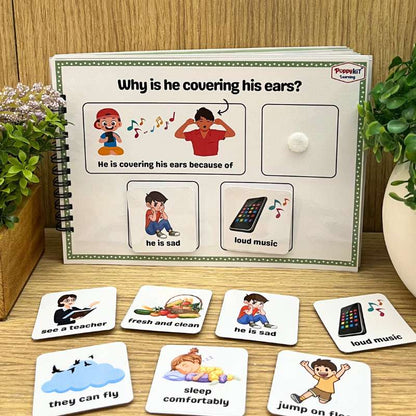 WH Questions Kit - Set of 6 WH Concepts Books (Laminated) for Speech & Language Development