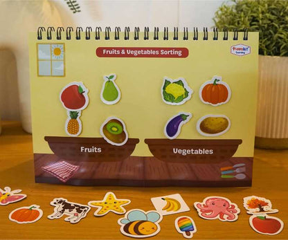 EVS Playbook (Level 2)
