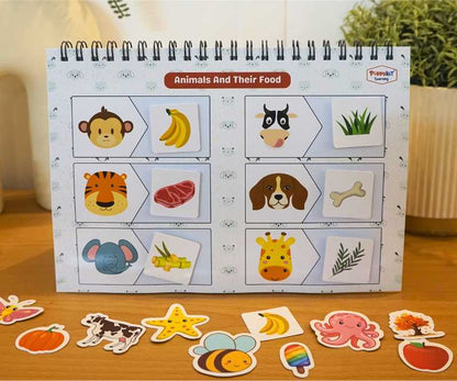 EVS Playbook (Level 2)