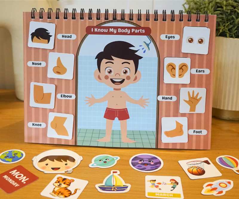 GK Playbook (Level 2)