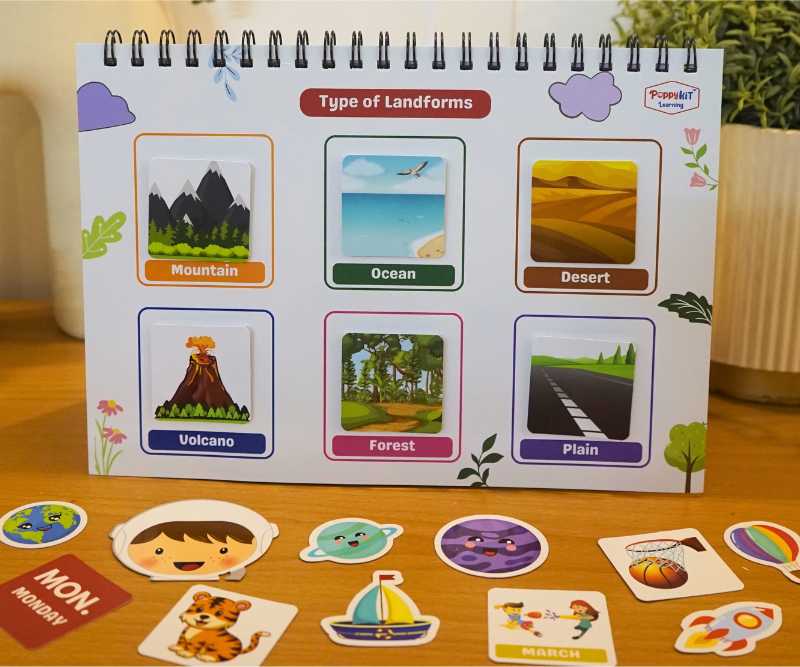 GK Playbook (Level 2)