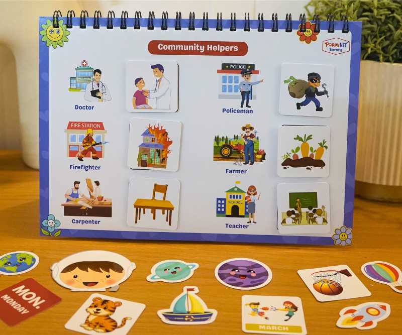 GK Playbook (Level 2)