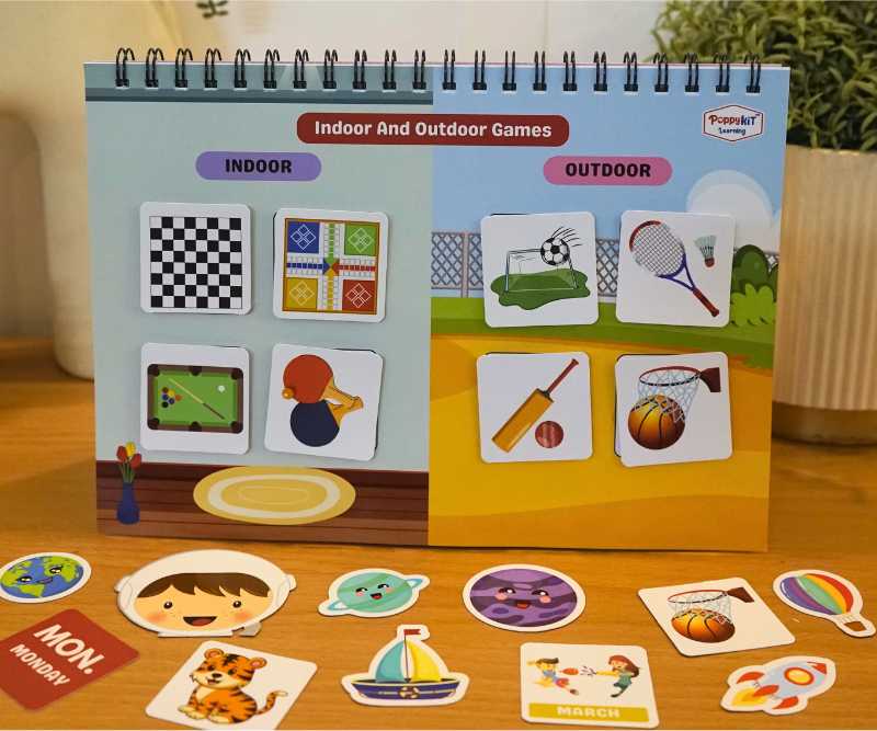 GK Playbook (Level 2)