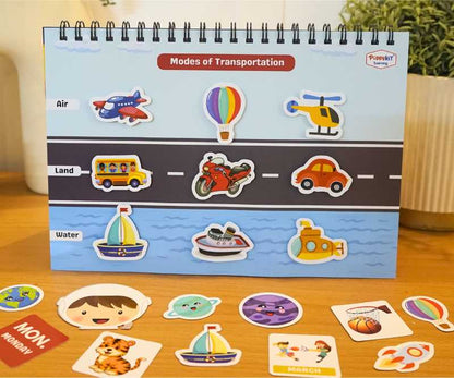 GK Playbook (Level 2)