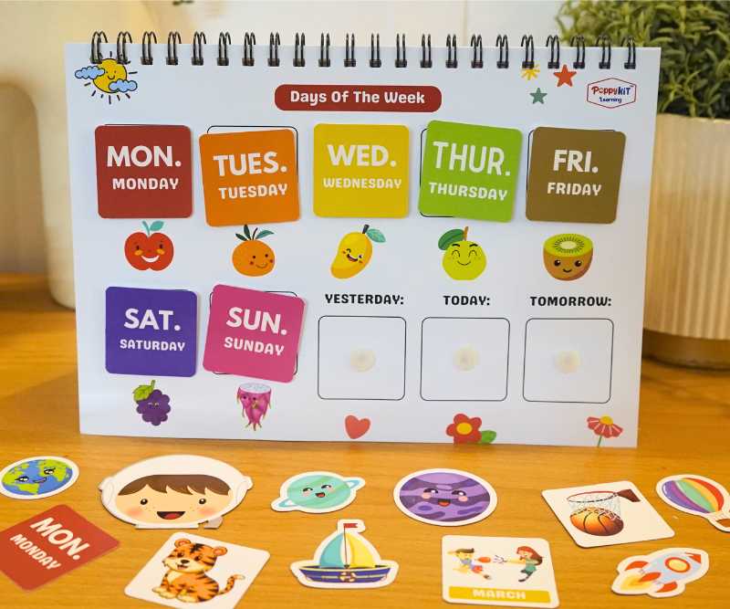 GK Playbook (Level 2)