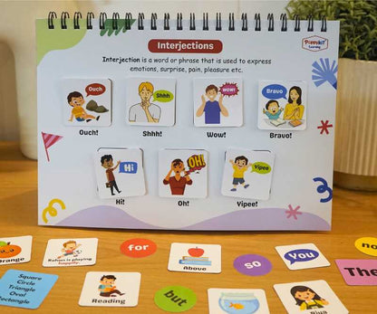 Grammar Playbook (Level 3)