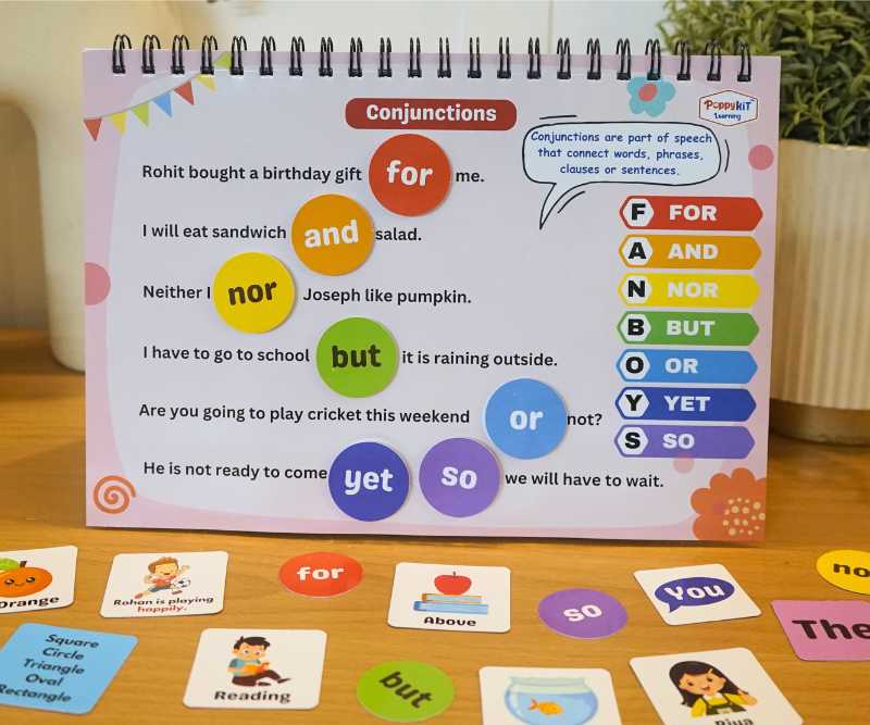 Grammar Playbook (Level 3)