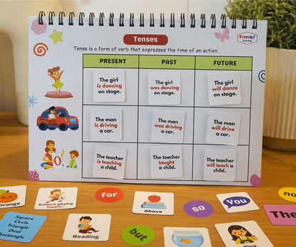 Level 3 Combo - Three Activity Playbooks Set - Phonics, Grammar, Hindi Playbooks