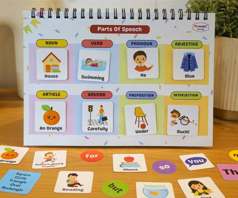 Grammar Playbook (Level 3)