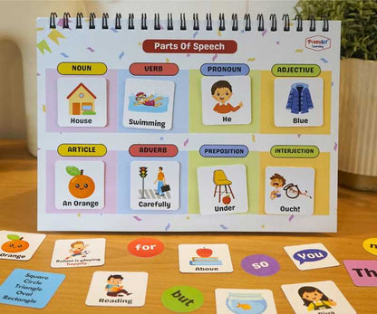 Grammar Playbook (Level 3)