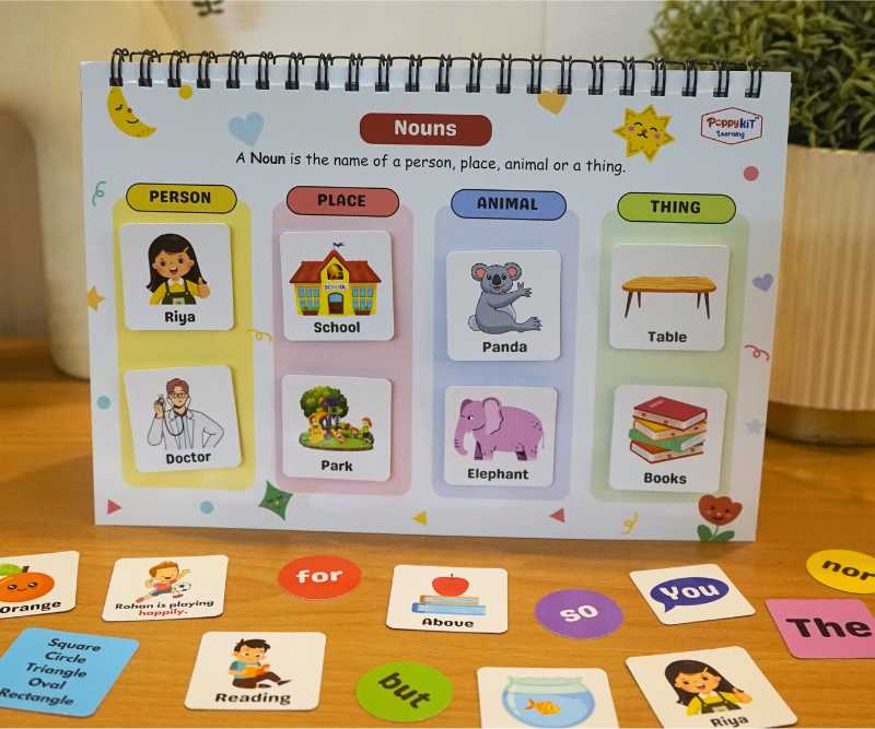 Grammar Playbook (Level 3)