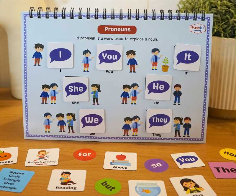 Grammar Playbook (Level 3)