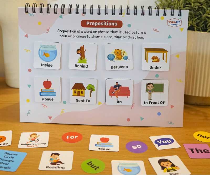 Grammar Playbook (Level 3)